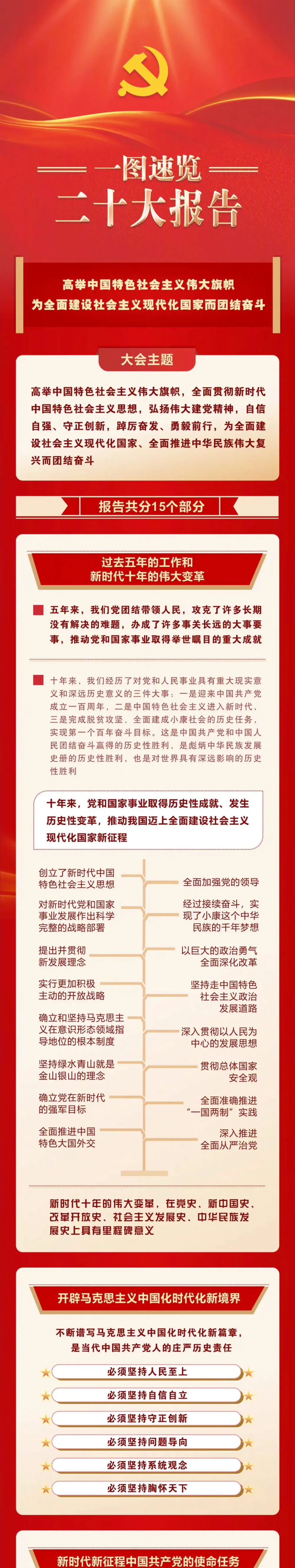 1665902605207413.jpg 1665902605207413.jpg